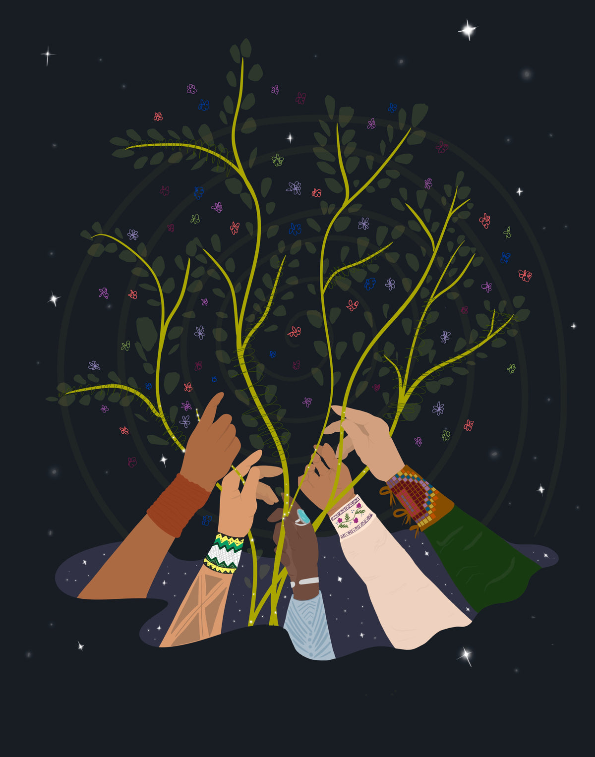 Adina Farinango | Print